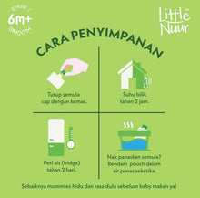 Load image into Gallery viewer, Complete Meal Set - The Green One (6 mths)