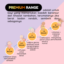 Load image into Gallery viewer, Fresh Start from 6 months (PREMIUM Range)l