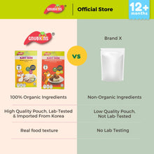 Load image into Gallery viewer, Easy Meals
